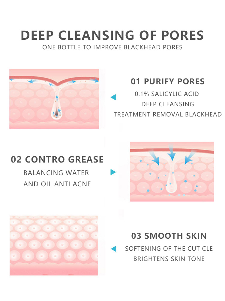 OEM Clay Mask | Private Label Facial Mask - Image 5